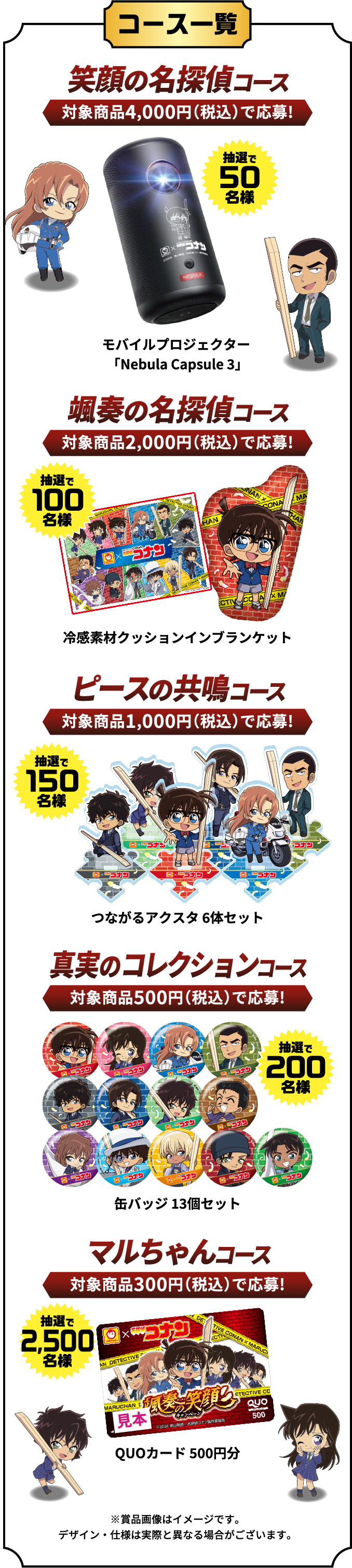 コース一覧 笑顔の名探偵コース 対象商品4,000円（税込）で応募! 抽選で50名様 モバイルプロジェクター 「Nebula Capsule 3」 颯奏の名探偵コース 対象商品2,000円（税込）で応募! 抽選で100名様 冷感素材クッションインブランケット ピースの共鳴コース 対象商品1,000円（税込）で応募! 抽選で150名様 つながるアクスタ 6体セット 真実のコレクションコース 対象商品500円（税込）で応募! 抽選で200名様 缶バッジ 13個セット マルちゃんコース 対象商品300円（税込）で応募! 抽選で2,500名様 QUOカード 500円分 ※賞品画像はイメージです。デザイン・仕様は実際と異なる場合がございます。
