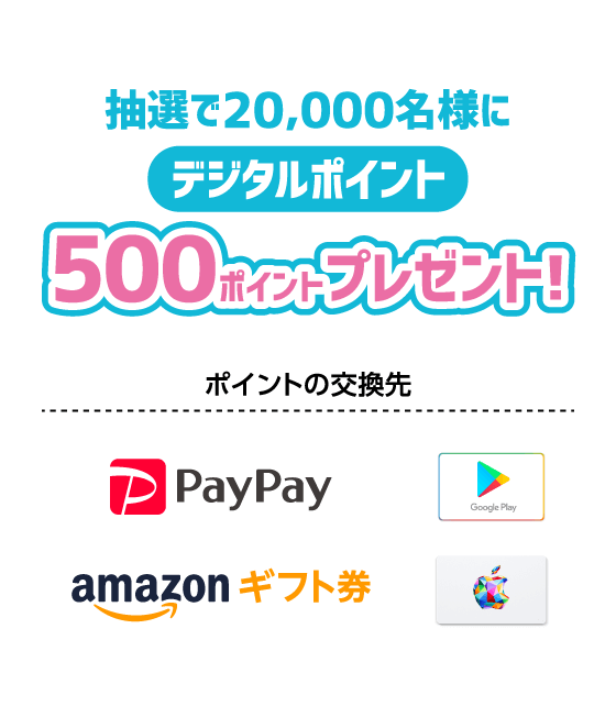 抽選で20,000名様にデジタルポイント500ポイントプレゼント！