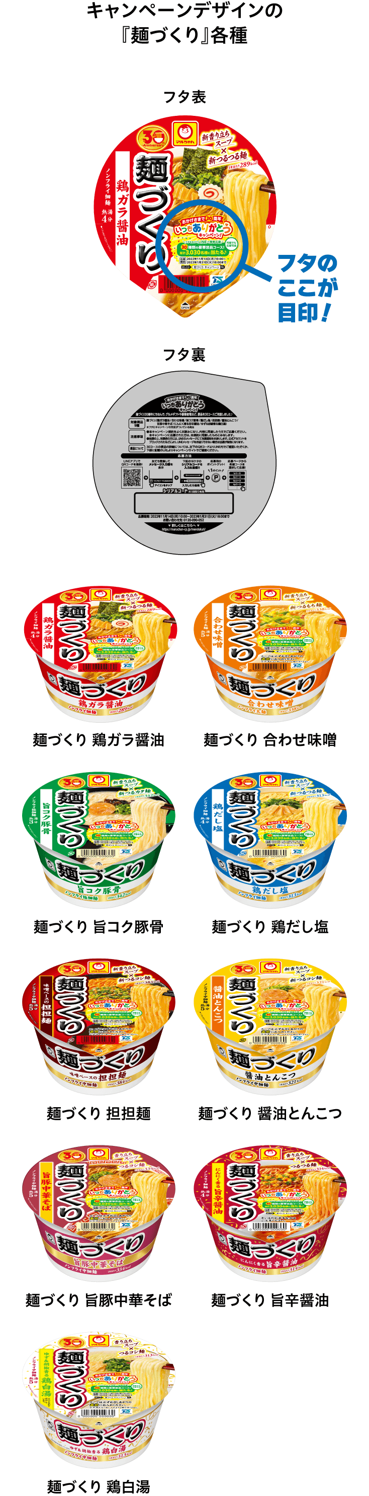 キャンペーンデザインの『麺づくり』各種