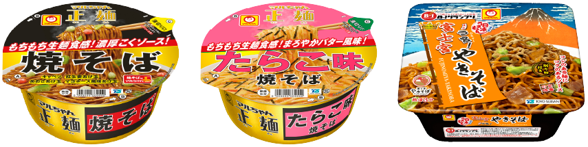 商品群