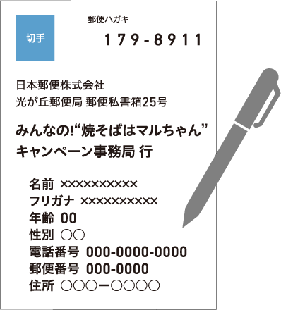 宛先、お名前（フリガナ）、年齢、性別、電話番号、ご住所（郵便番号）をご記入ください。