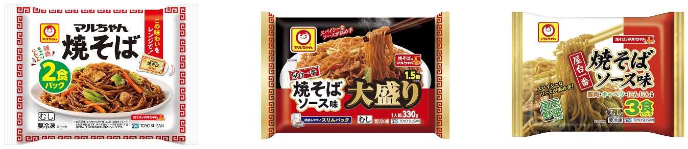 商品群