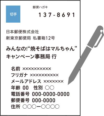 宛先、お名前（フリガナ）、年齢、性別、電話番号、ご住所（郵便番号）をご記入ください。