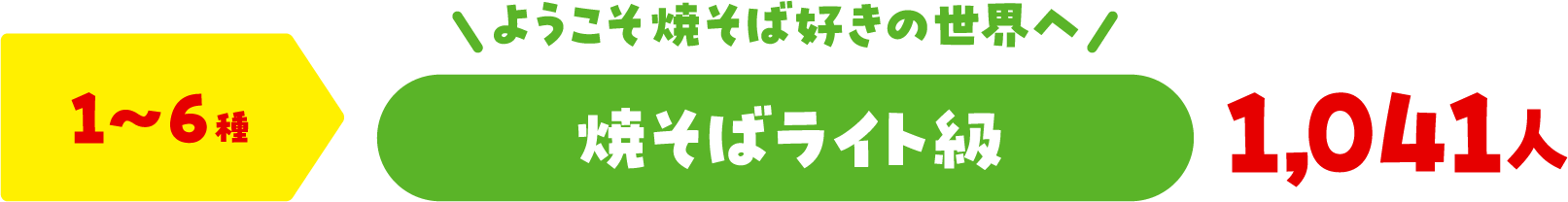 1〜6種 ようこそ焼そば好きの世界へ 焼そばライト級 1,041人